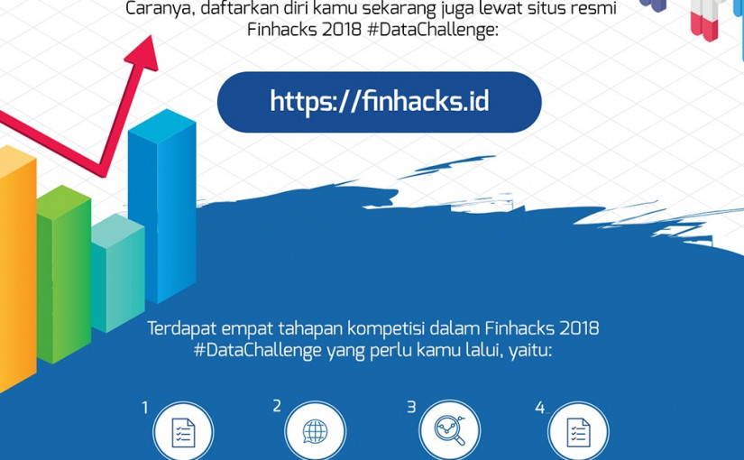 Yuk Jadi Data Scientist Lewat Finhacks 2018 #DataChallenge