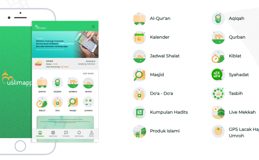 Muslimapp menyediakan berbagai fitur untuk membantu kebutuhan ibadah umat muslim.