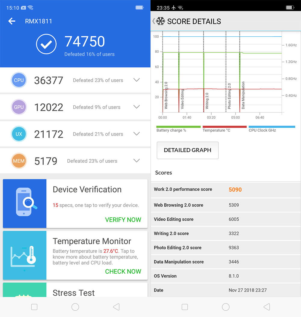 review-realme-c1