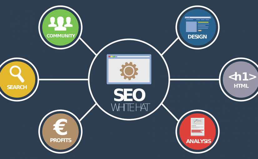 5 Tool Analisis SEO untuk Memeriksa Seberapa Optimal Web Anda