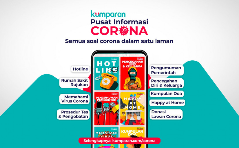 Pusat Informasi Corona kumparan