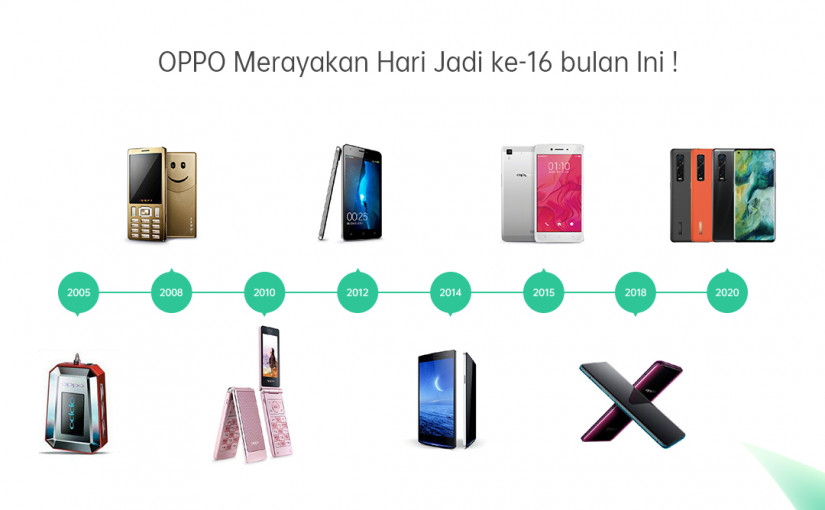 OPPO 16 Tahun