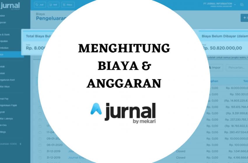 Menghitung biaya dan anggaran