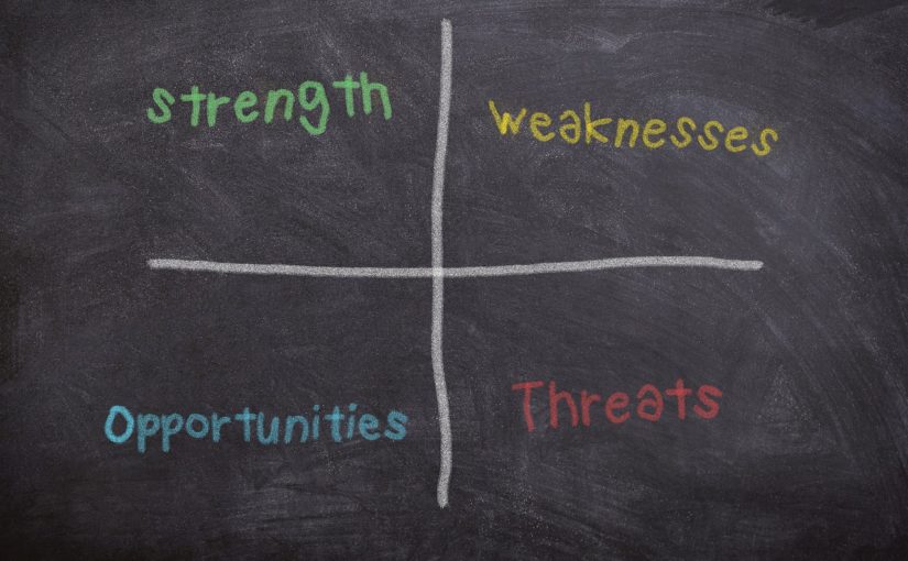 Cara membuat analisis SWOT