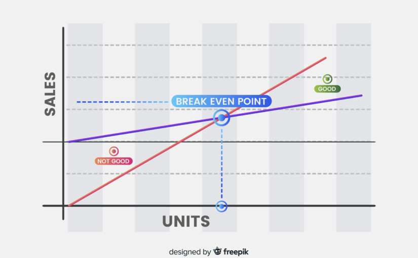 Break Even Point / freepik