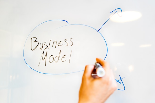 Ilustrasi Business Model Canvas